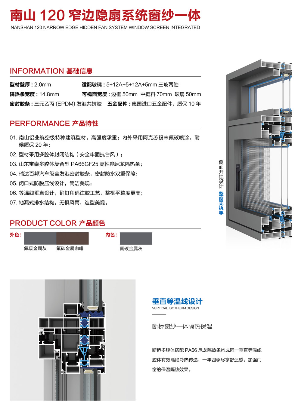 1718869759183289.jpg 南山120窄边隐扇系统窗纱一体-1.jpg